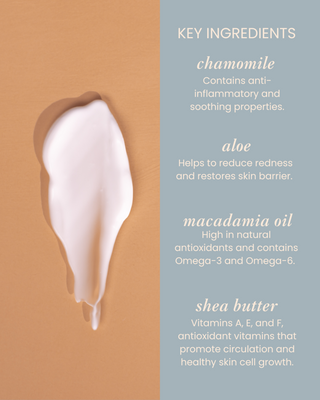 Smear of cream on tan background with text listing key ingredients: chamomile - contains anti-inflammatory and soothing properties; aloe - helps to reduce redness and restores skin barrier; macadamia oil - high in natural antioxidants and contains Omega-3 and Omega-6; shea butter - vitamins A, E, and F, antioxidant vitamins that promote circulation and healthy skin cell growth.