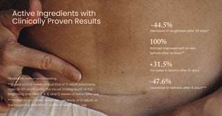 Close-up abdomen with horizontal surgical scar and hand, overlaid clinical result statistics and percent improvements.