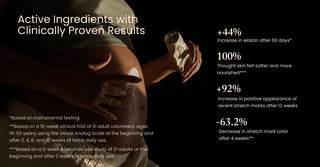 Pregnant belly being moisturized with cream from a tube; right column lists clinical results and percentage improvements.