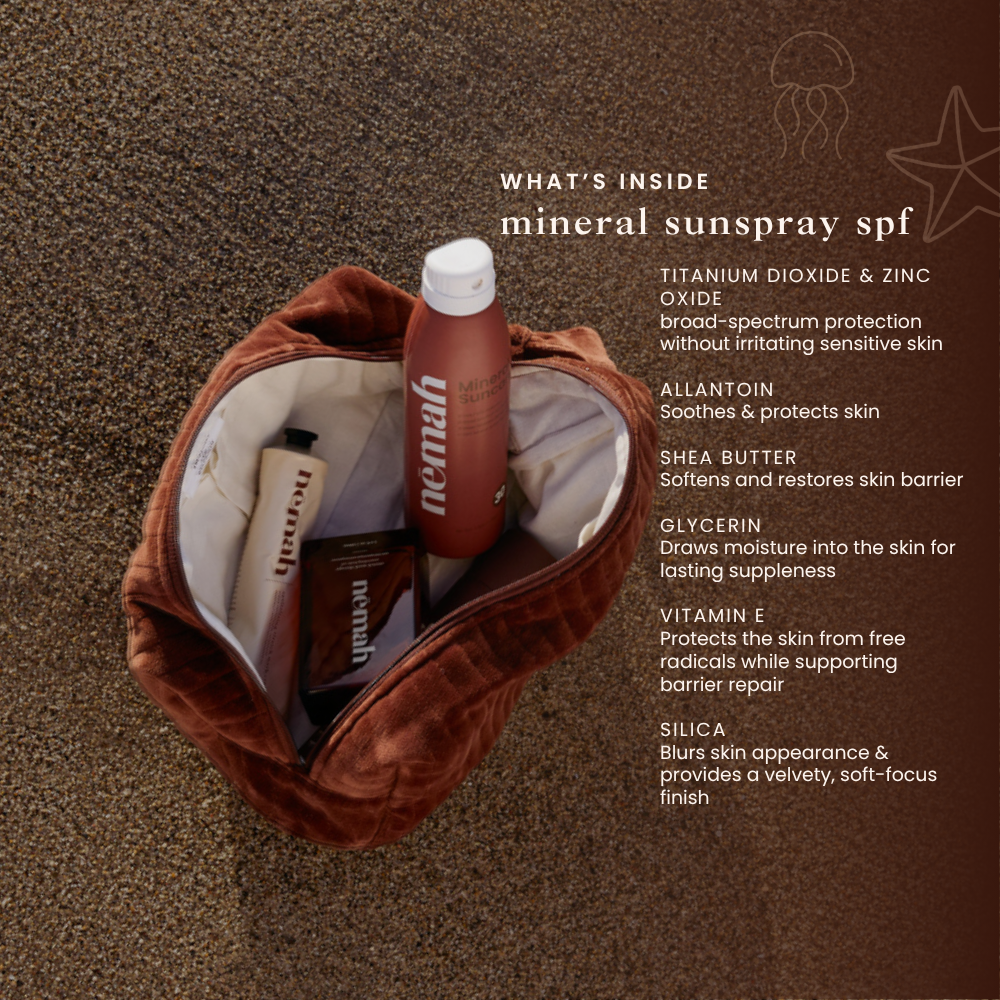 Founder’s Firm & Glow Set